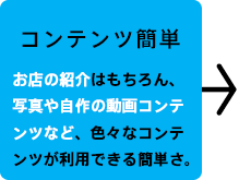 運用